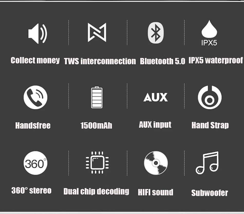 Портативный Bluetooth динамик беспроводной громкий динамик звуковая система 3D стерео Колонка открытый динамик Поддержка TF карта FM Aux вход