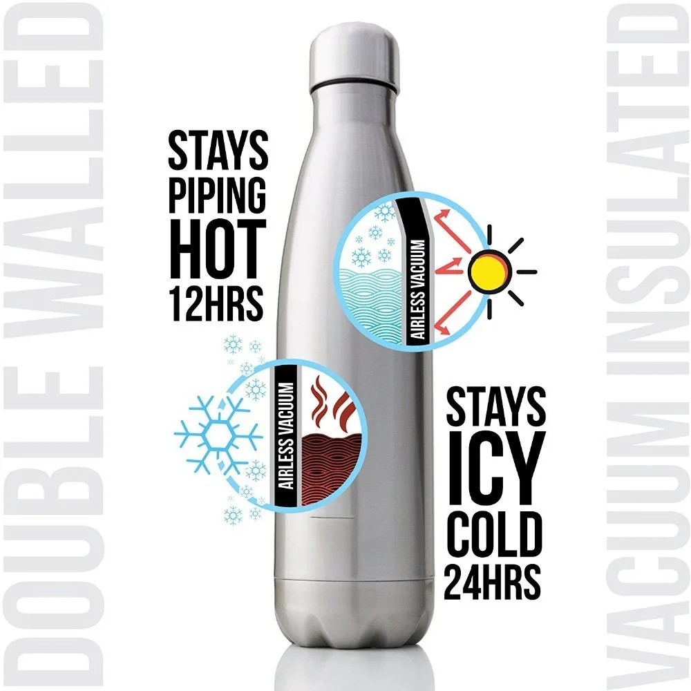 Free Custom Logo Name Double-Wall Insulated Vacuum Flask Stainless Steel Water Bottle BPA Free Thermos for Sport Water Bottles