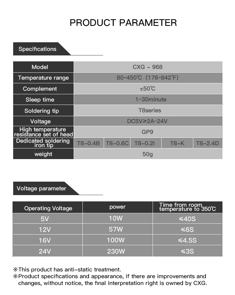 New Arrive 230w Cxg 968 Usb Variable Power Electric Solder Iron Quick Heating Adjustable Temperature Lcd Digital Display Electric Soldering Irons Aliexpress