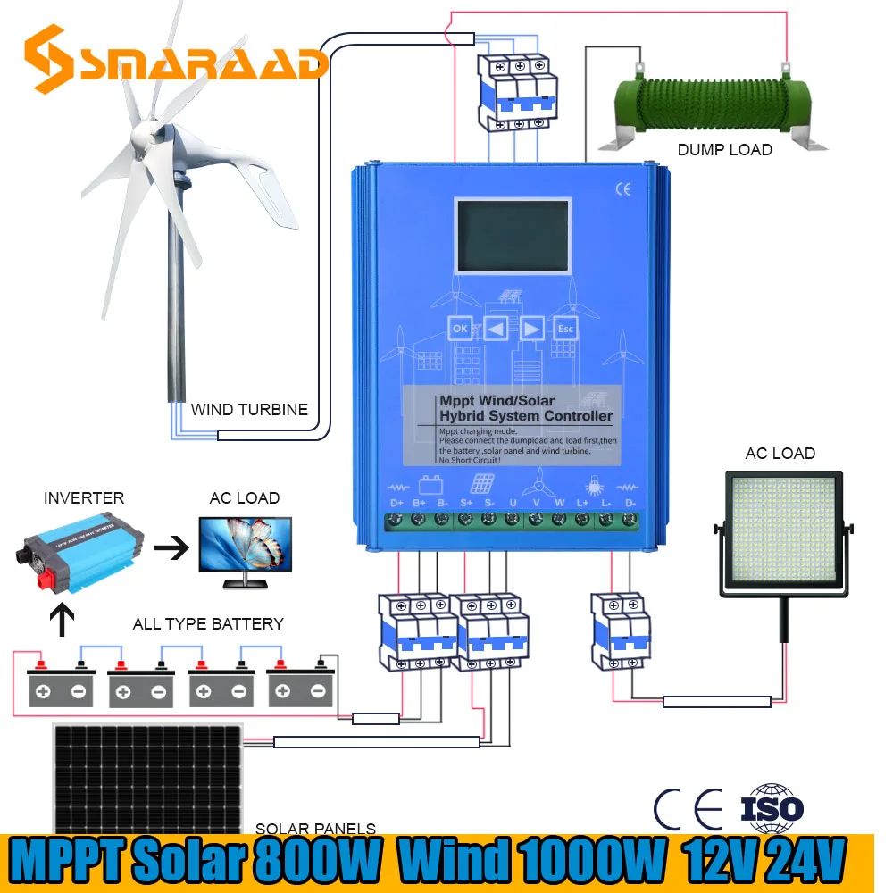 Sistema Ibrido Regolatore Di Carica Mppt Regolatore Solare 800W Vento 1000W 12V 24V Regolatore Automatico Generatore Eolico Domestico