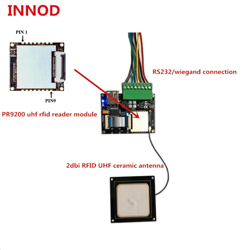 Низкая цена UHF RFID считыватель модуль 15 м расстояние чтения USB uhf с бесплатным