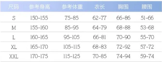 QQ截图20201202115959