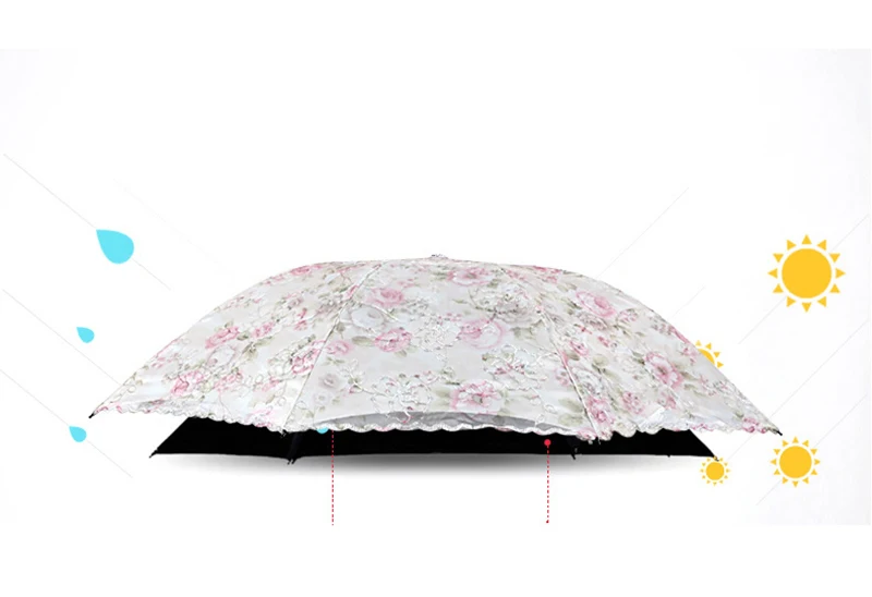 umbrella15