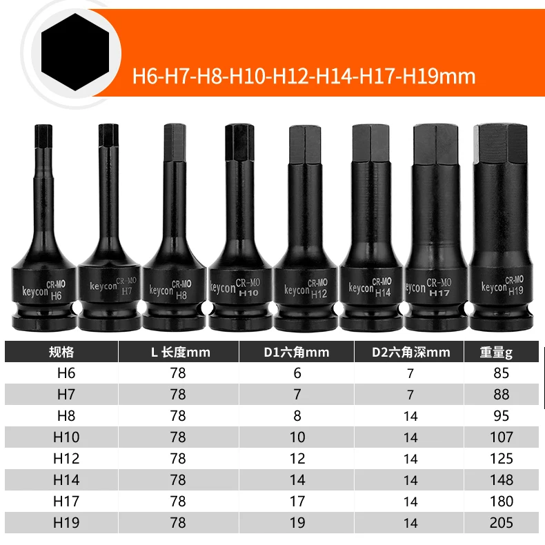 8 шт. 1/2 дюймов 12,5 мм гаечный ключ адаптер Torx Бит ударный электрический ключ инструменты для ремонта дома внутренний шестигранник 12 углов