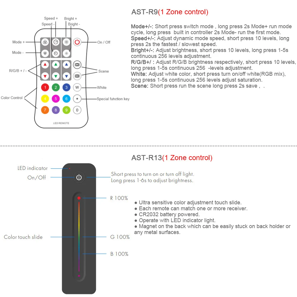Мини RGB светодиодный контроллер 12 В 24 В DC RF 2,4G беспроводной пульт дистанционного управления умный Wifi 3 канала RGB контроллер для светодиодной ленты светильник V3-W