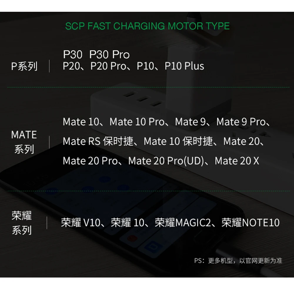 FCP/SCP 4,5 V/5A 5 V/4.5A 22,5 W супер зарядка QC3.0/AFC быстрая настенная зарядка кабель для ipad huawei P20/30 mate20/30 xiaomi s9/s10/note9