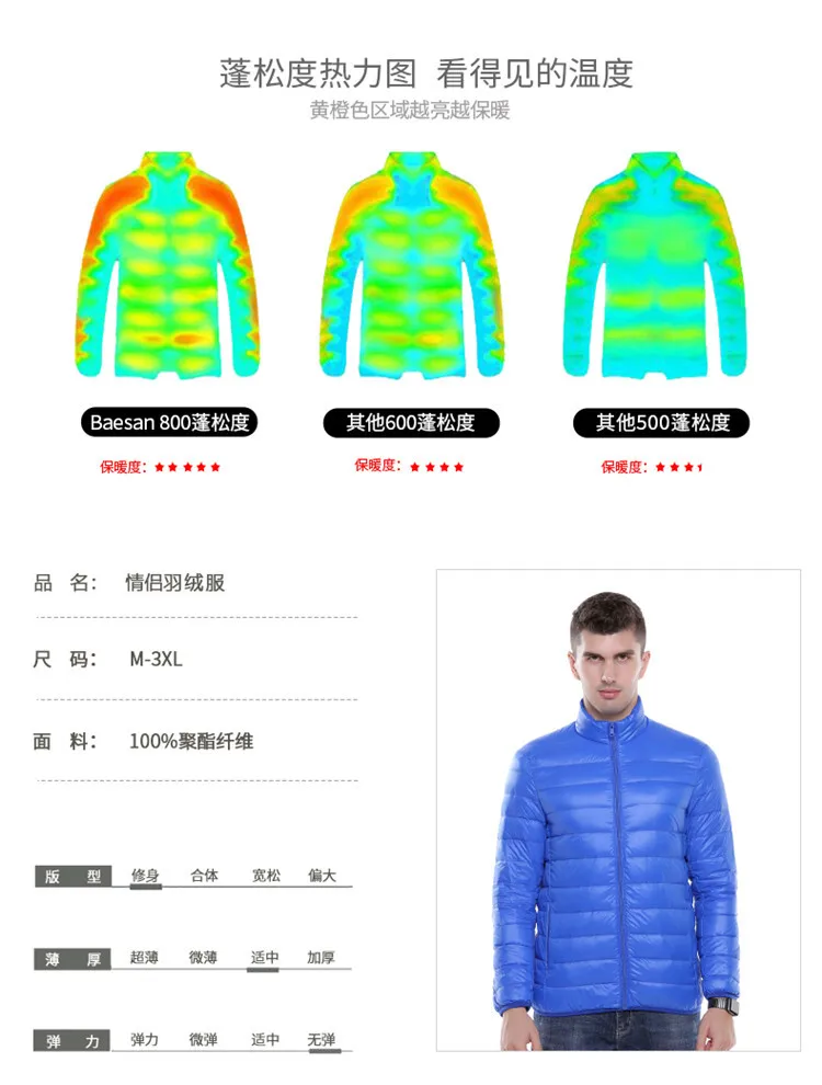 Autumn And Winter New Style Thin Men down Jacket Cotton-padded Clothes Slim Fit Warm Youth Cotton-padded Jacket Short Men'S