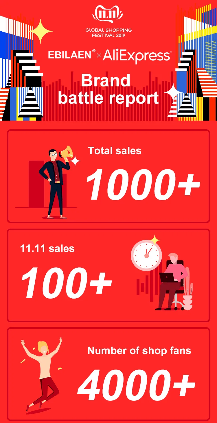 Sale Car DVD Multimedia player For Toyota RAV4 RAV 4 2013-2017 2Din Android 9.0 Autoradio GPS Navigation Radio Cassette Recorder 0