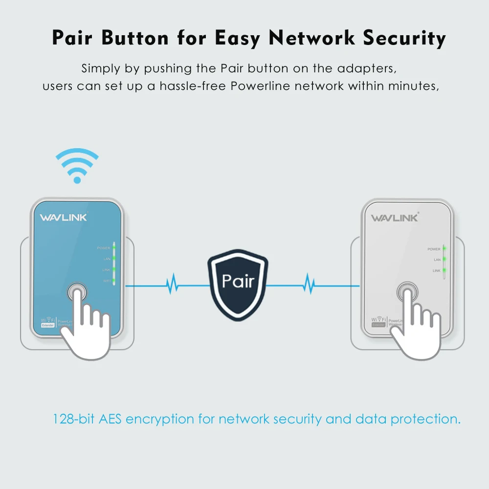 1 пара сетевой адаптер Wavlink AV500 Powerline Ethernet беспроводной N 300 Мбит/с Wi Fi удлинитель