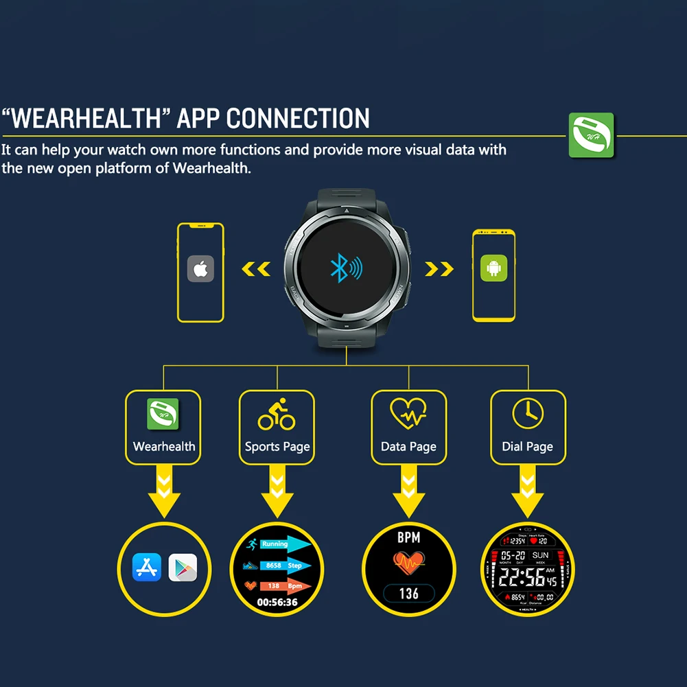 Подарок фитнес Bluetooth браслет датчик сердечного ритма цветной экран Мониторинг сна уличные цифровые водонепроницаемые умные часы с будильником