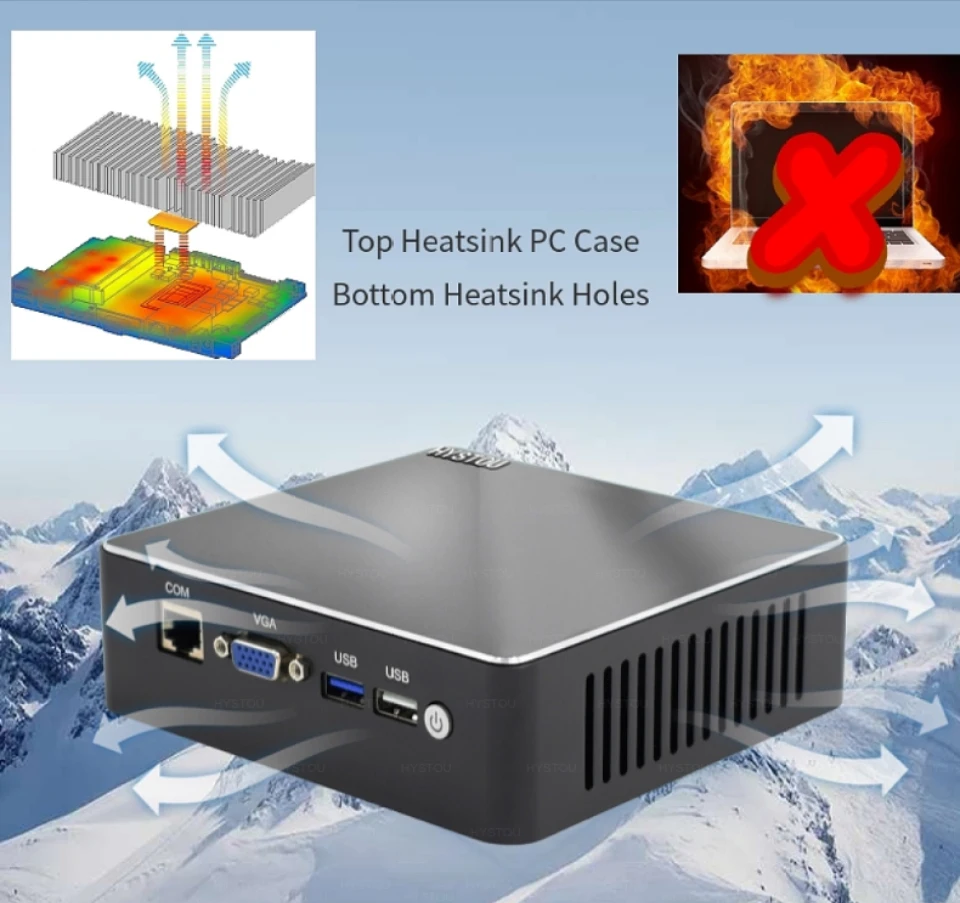 Hystou Celeron J1900 2* оптический волоконный порт мини ПК компьютер windows 10 микро компьютер Linux VGA неттоп волокно Gigabit Ethernet