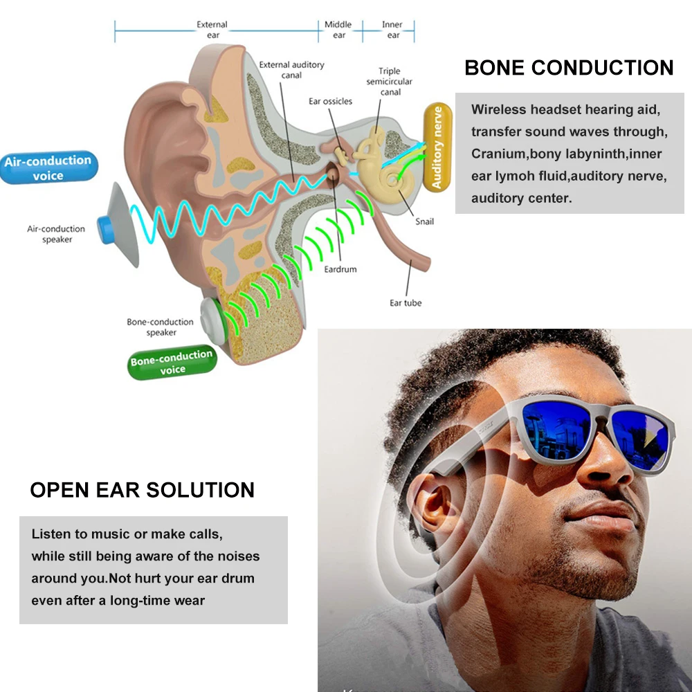 Bluetooth Sunglasses Bone Conduction Smart Audio | Online Phonez
