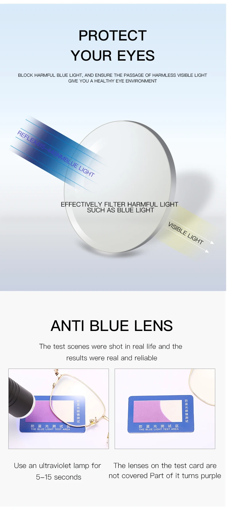 blue blocker sunglasses Cat Eye Optical Glasses Frame Women Anti Blue Light Eyeglasses Frame Ladies Clear Computer Spectacles Frame blue light lenses