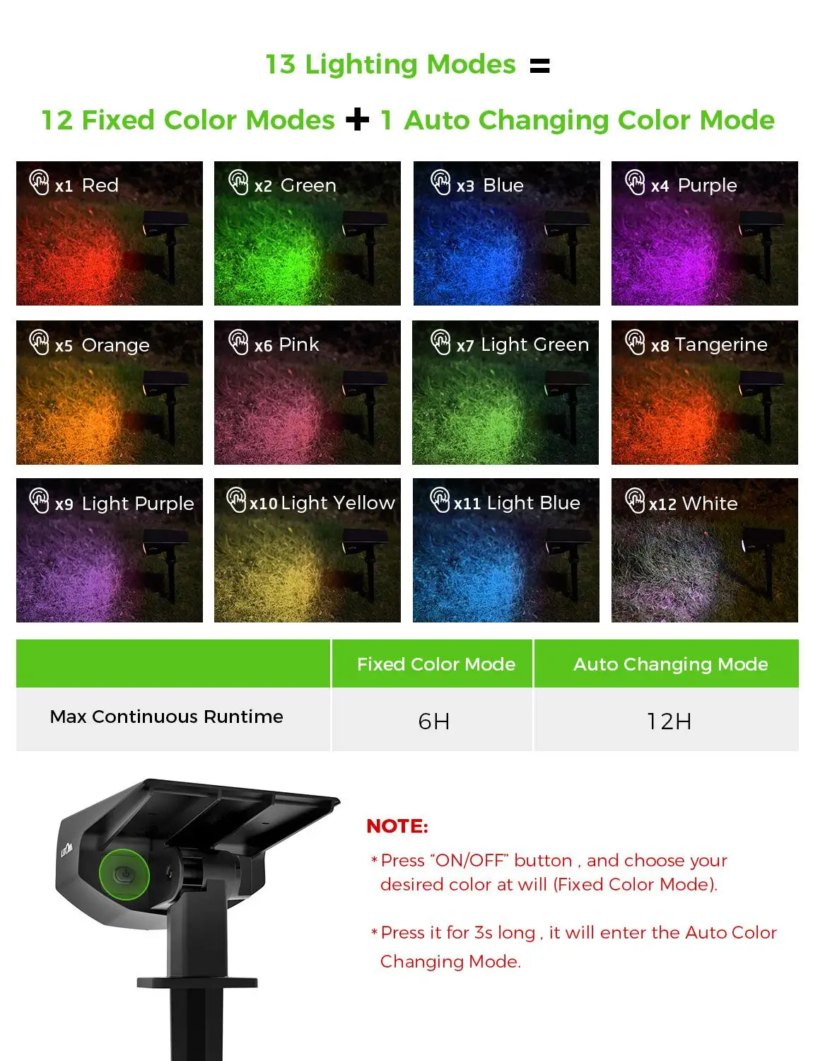 2 шт. LITOM Красочные 12 светодиодный солнечный пейзаж прожекторы 13 регулируемых режимов IP67 водонепроницаемые солнечные Настенные светильники для сада