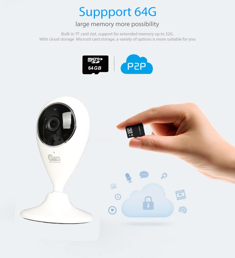 com alexa echo mostrar e google casa NIP-55AI