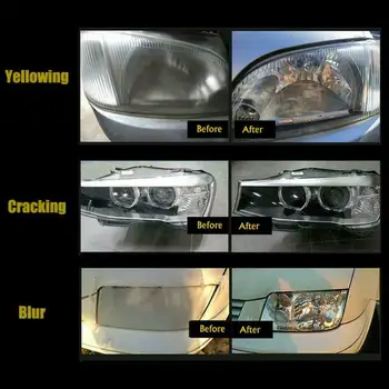 

Atomizer Headlight Repair Kit Spray Cup Tool Accessories Lens Restoration
