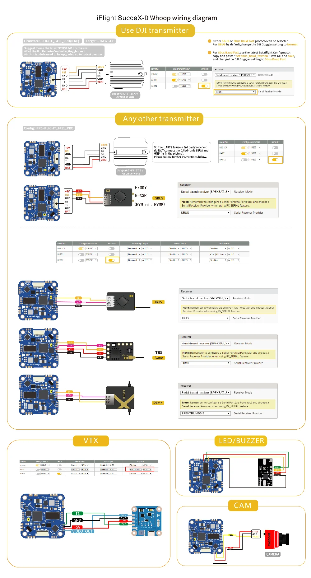 8132 SucceX-D Whoop wiring diagram 200518