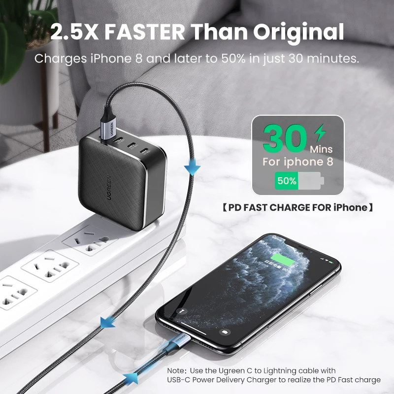 UGREEN USB Charger GaN 65W Fast PD Charger 4 Port