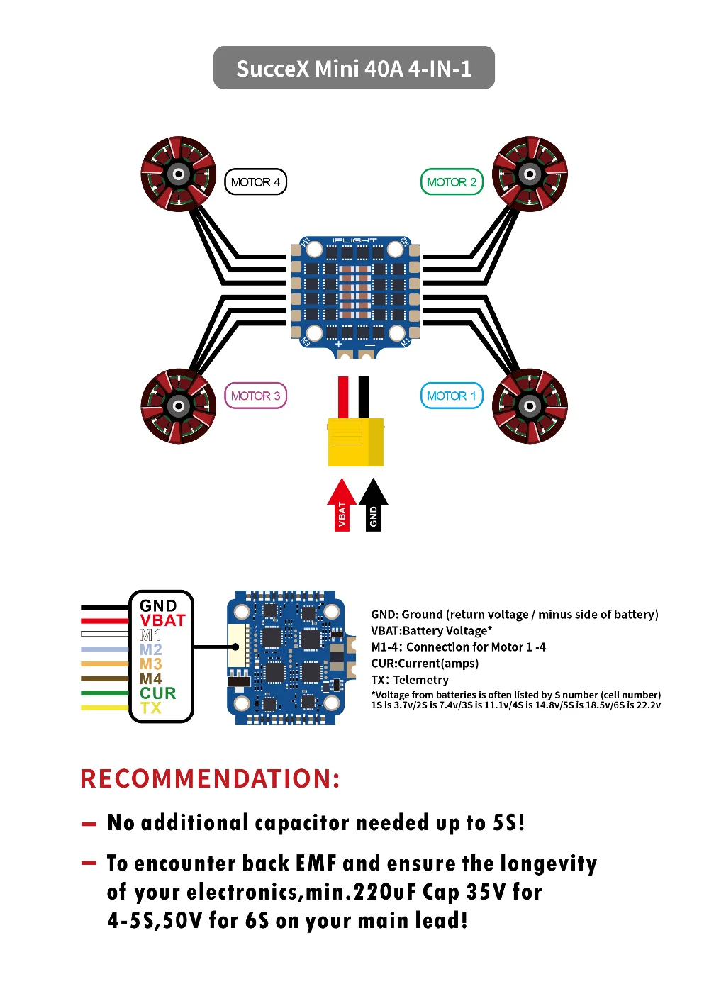 7114 SucceX mini 40A四合一20200106-01