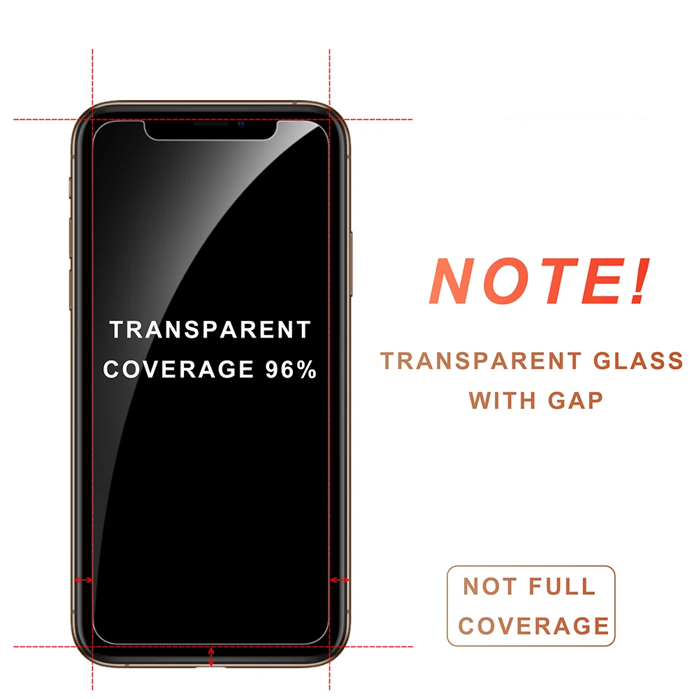 3 шт HD Окно стекло для iPhone X XR XS Max Телефон протектор экрана для iPhone 7 8 Plus 6 6 S 5 5S SE 4 4s закаленное стекло защиты