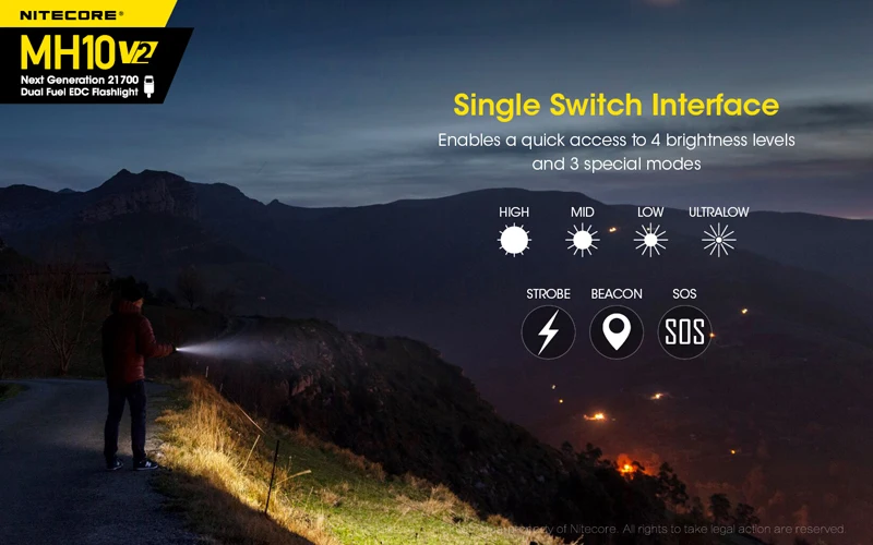 USB-C Rechargeable NITECORE MH10 V2 LED EDC Flashlight (19)