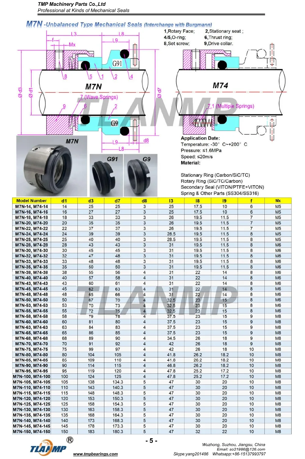 M7N-75 M7N/75-G9 M7N-75/G9 механические уплотнения burgmann с G9 стационарное сиденье(материал: SIC/VIT