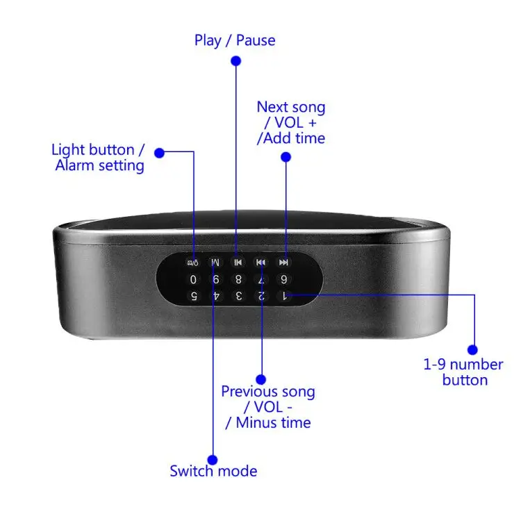 Owl Design Bluetooth Speaker LED Flash Wireless Portable Speakers Support Select Songs By Number FM AUX USB TF Alarm Clock M6 Owl Design Bluetooth Speaker LED Flash Wireless Portable Speakers Support Select Songs By Number FM AUX USB TF Alarm Clock M6