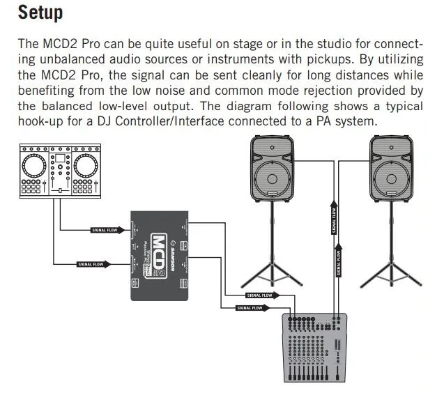 S. Max серия SAMSON MCD2 PRO двухканальный стерео пассивный ПК прямой ящик запись сценический эффект гитары DI Box