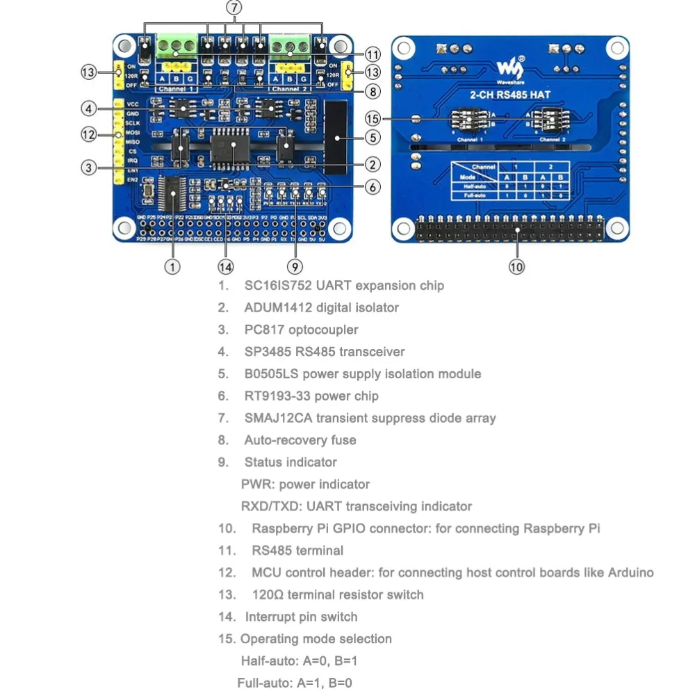 Waveshare 2 канала изолированный RS485 расширение шляпа для Raspberry Pi SC16IS752+ SP3485 решение мульти бортовой защиты схемы
