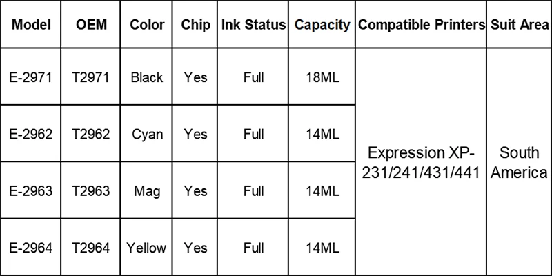 Tatrix для epson T2971 T2972-T2964 T2691 совместимый чернильный картридж для принтера epson Expression XP-231 XP-241 XP-431 XP-441 принтер
