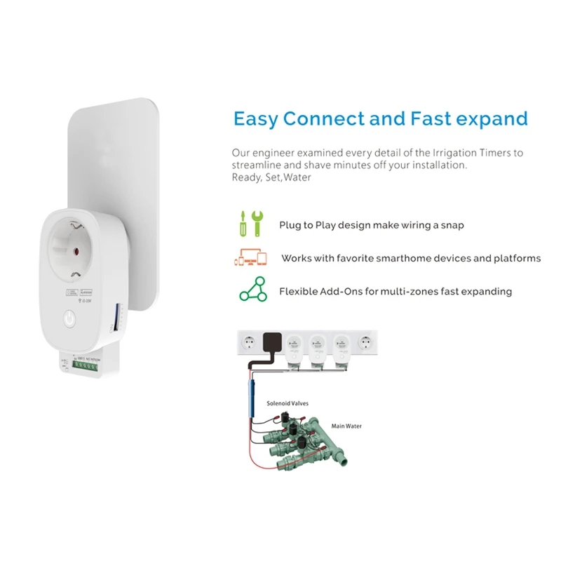 1,3 дюймов водяной клапан+ контроллер клапана WiFi TUYA контроллер умный водный газовый контроллер с ручкой Клапан костюм для дома и улицы ИК