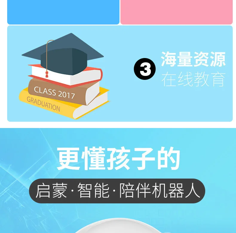 Маленький детский подарок le bao, умный робот, WiFi, Голосовой режим, устройство для раннего обучения, интерактивное обучение