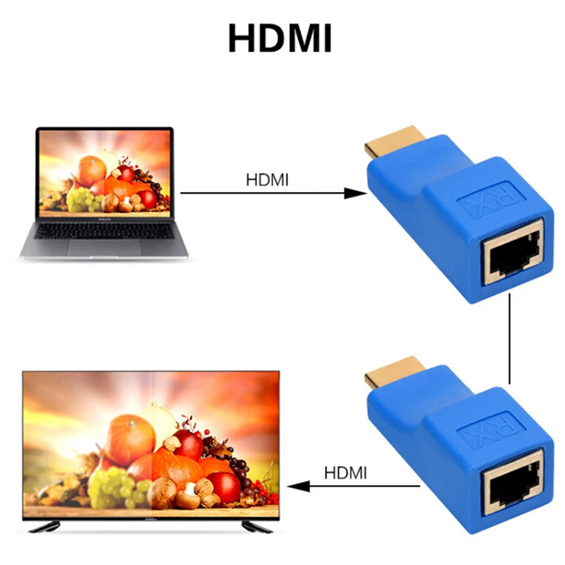 HDMI удлинитель к RJ45 сетевой передатчик приемник TX RX Cat5e CAT6 Ethernet кабель V1.4 30 м 4K HD TV