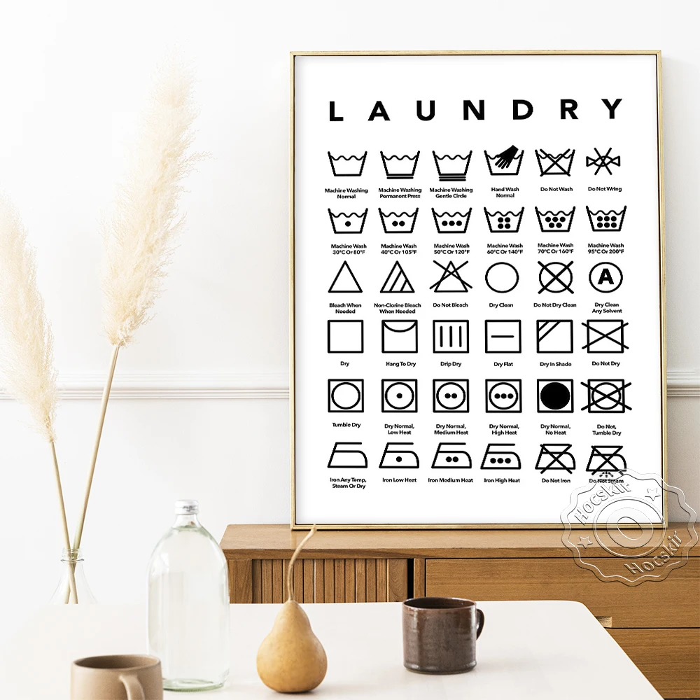 Ajuda pra decifrar esses símbolos de lavagem : r/CleaningTips, image size:1000x1000