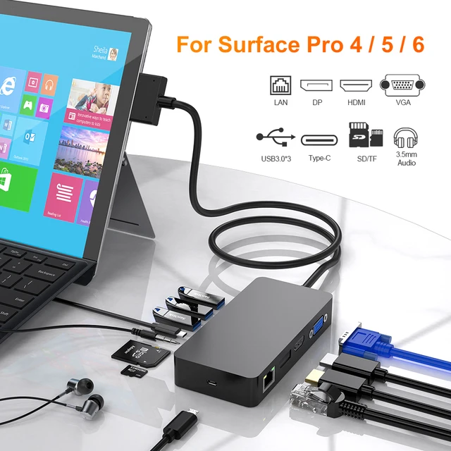 Microsoft Surface Pro 4/5/6 Duo Usb 3.0 Multi Hub 12 In 1 Hdmi Dp 1000mb Gigabit Ethernet Adapter For Microsoft Surface Pro - Docking & Usb Hubs AliExpress