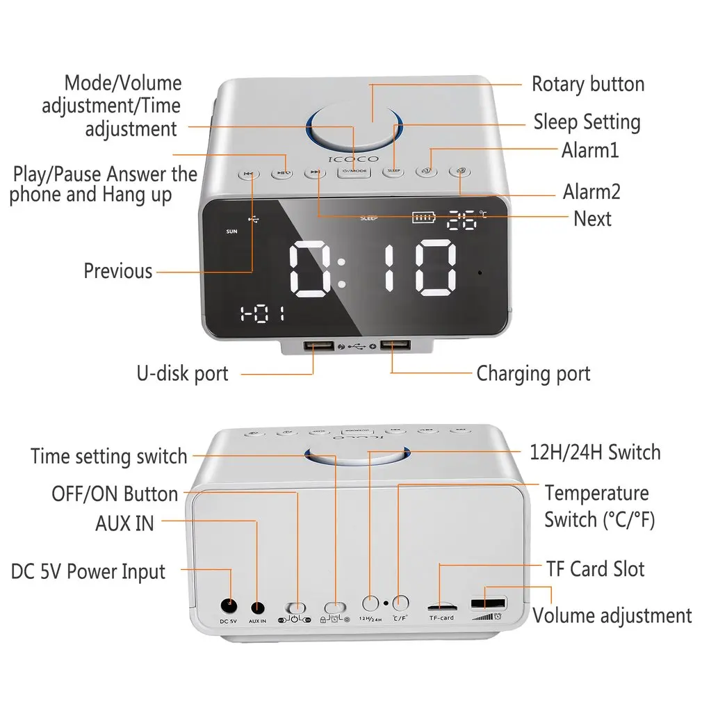 ICOCO цифровой будильник с динамиком с fm-радио USB зарядное устройство светодиодный дисплей температура в помещении/день/Дата дисплей, Nap/таймер сна
