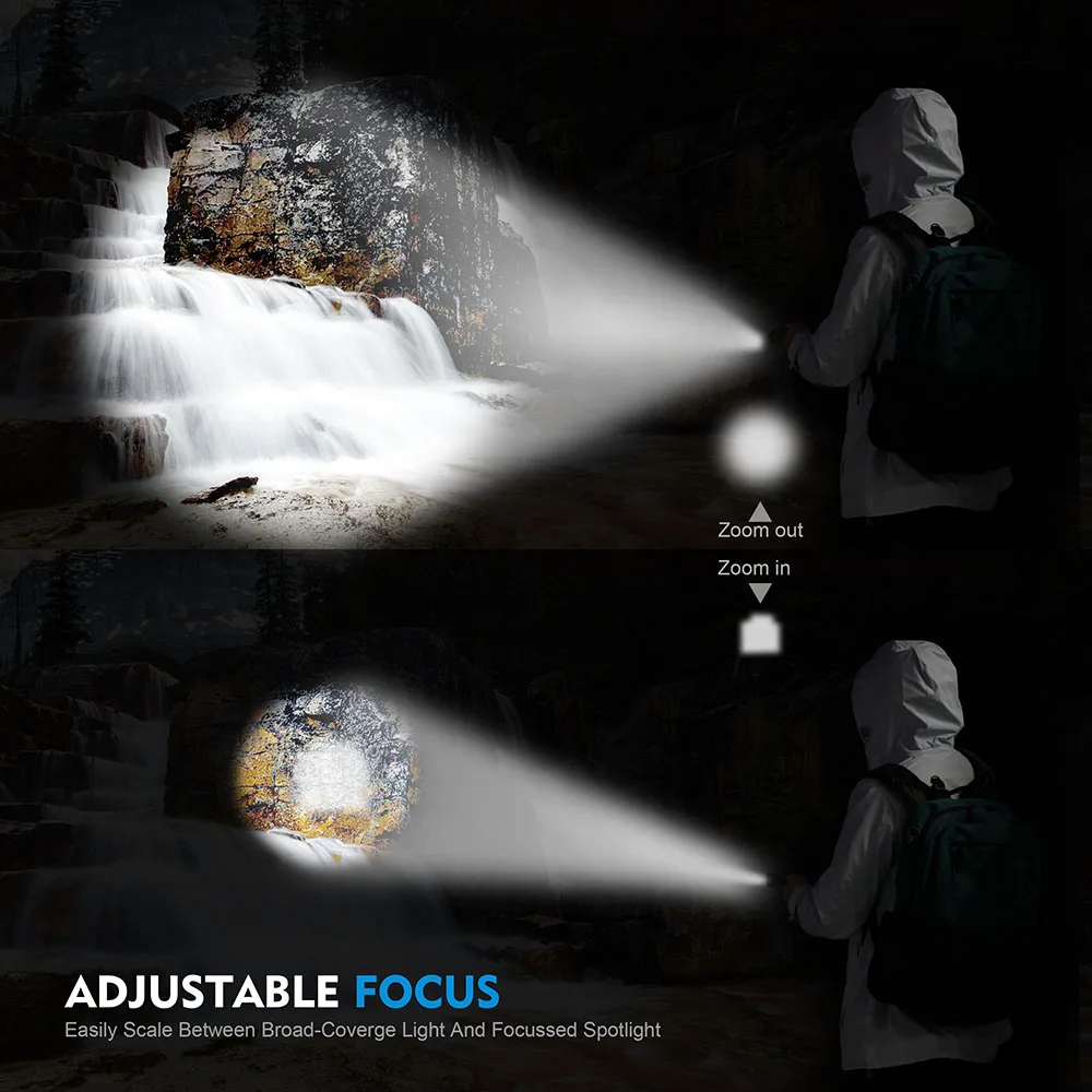 Built In Battery Q5 Portable Mini Led Flashlight Zoom Torch COB Lamp 2000 Lumens Adjustable Penlight Waterproof for Outdoor