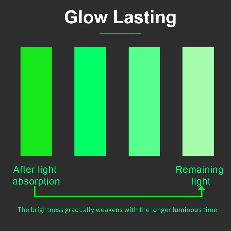 Self-Adhesive Glow in Dark Tape, Photoluminescent, Luminous Wall Stickers, Stage Home Decoration, Stair Stickers, Door Wallpaper