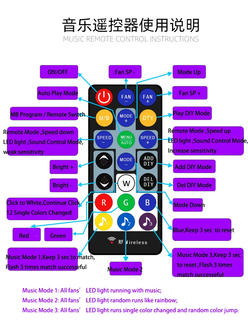12cm_fan_rgb_5V_controller_2