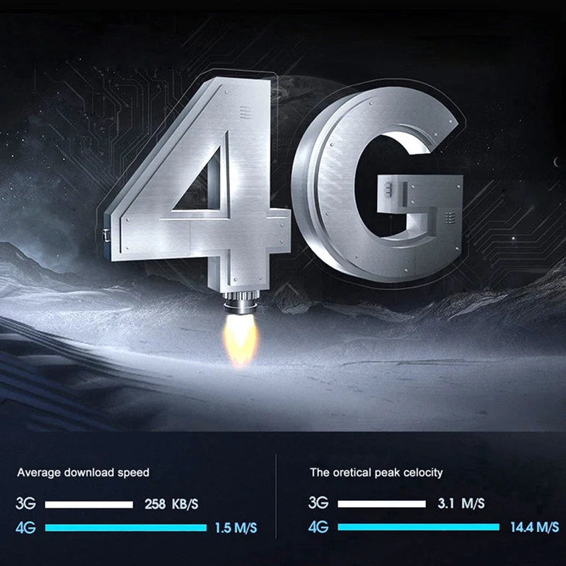 4G 10 дюймов Автомобильный видеорегистратор зеркало заднего вида камера Bluetooth Wifi Gps Full Hd 1080P видео рекордер двойной объектив рекордер вождения