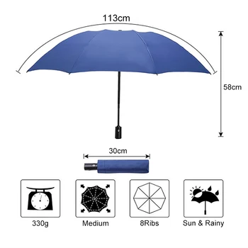 

Windproof Business Umbrellas Folding Automatic Umbrella Big Drop Shipping Umbrella Rain Men Sombrillas Para Lluvia Y Sol W