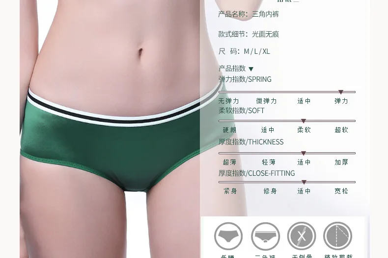 产品描述(16)