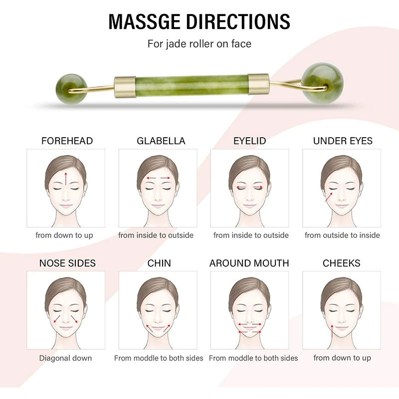 2PC Natural Jade Stone Gua sha Face Lift Roller Gouache Scraper Guasha Massage Tools Facial Body Anti Wrinkle Beauty Massager 3
