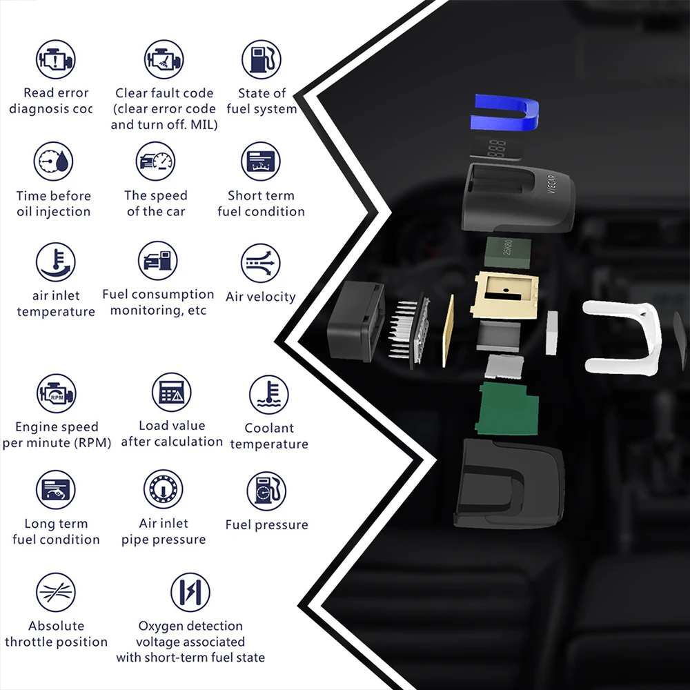 eobd, 2021, suporte para windows android ios,