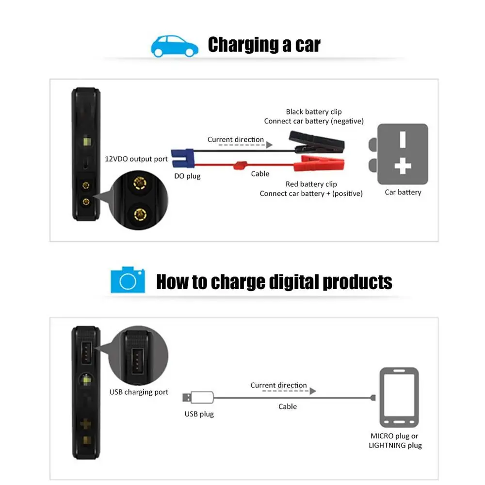 Автомобильный стартер портативное пусковое устройство Зажигалка Power Bank Booster