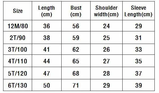 QQ截图20191205174000