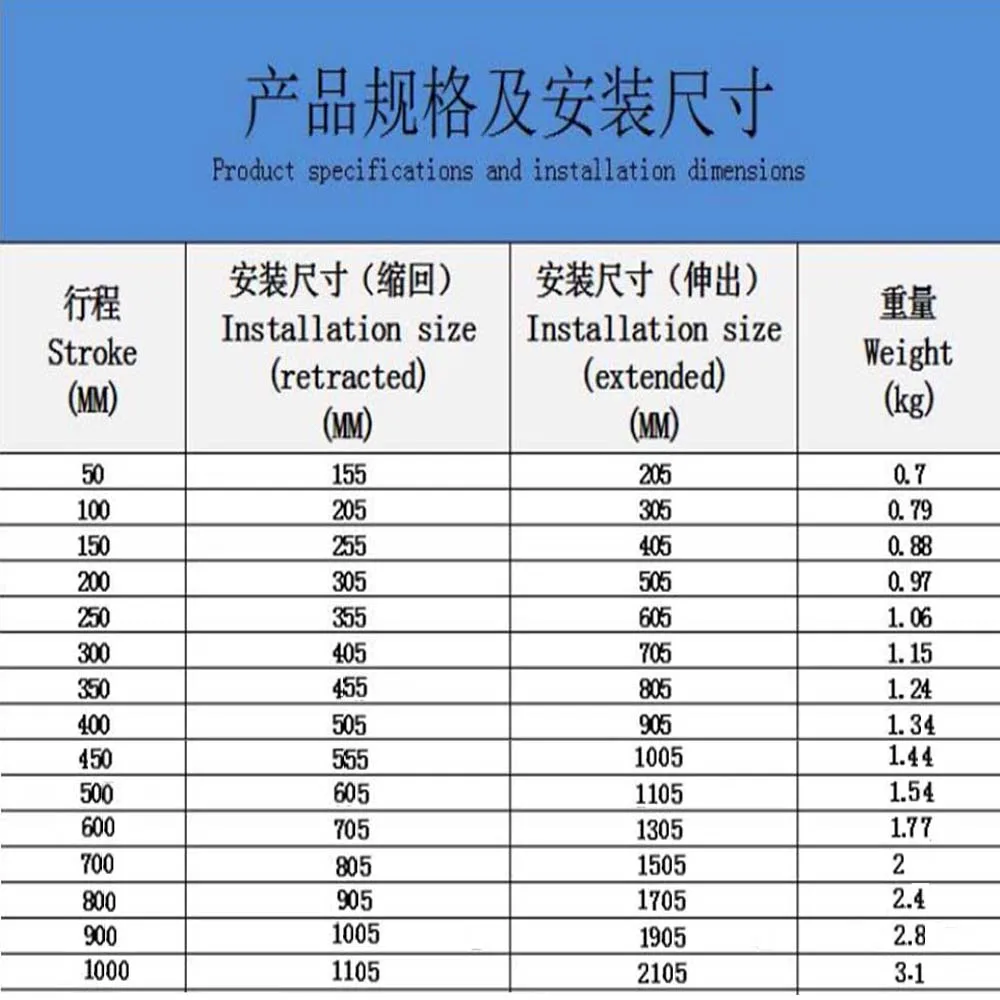 安尺寸图