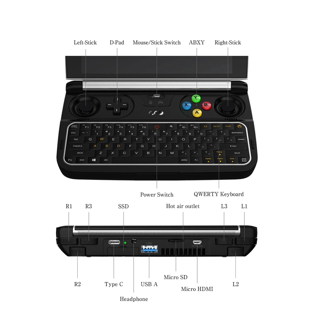 GPD WIN 2 WIN2 консоли карманный мини ноутбук 8 Гб 256 Intel m3-8100y 6 дюймов Сенсорный экран мини-консоль для ПК-игр с поддержкой Windows Тетрадь Windows 10 Системы
