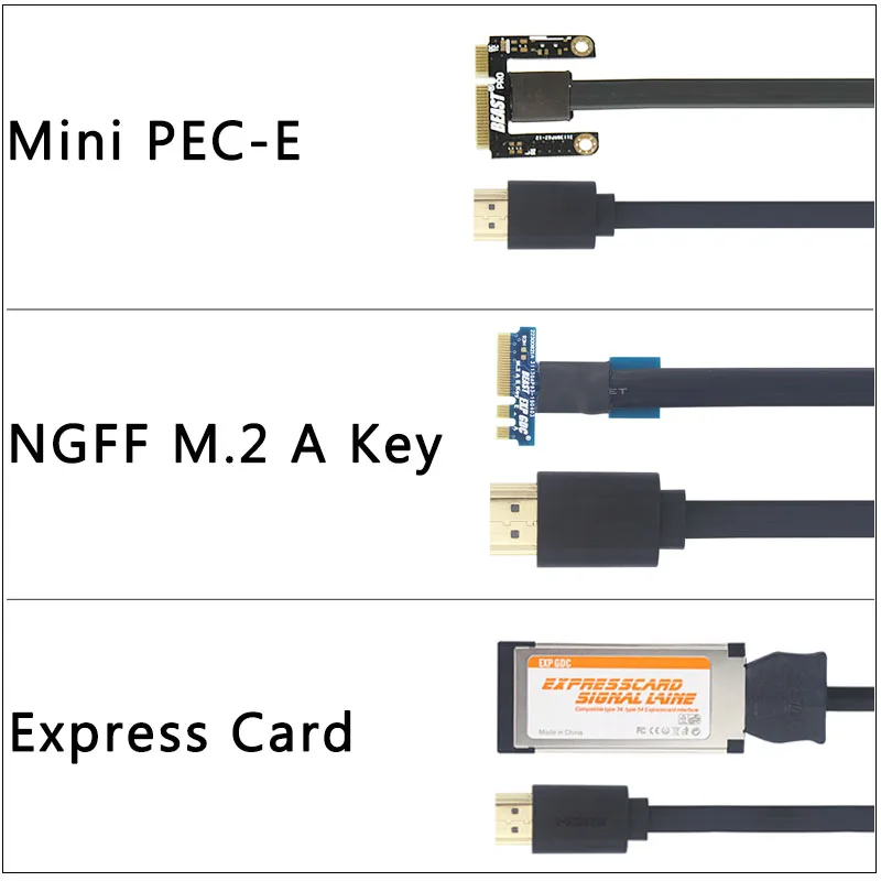 PCI-E EXP GDC внешняя видеокарта для ноутбука, док-станция для ноутбука, опция Mini PCI-E | NGFF M.2 Ключ | Expresscarad