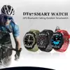 Smart Electronics